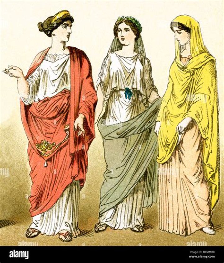 What clothes did they wear in Rome?