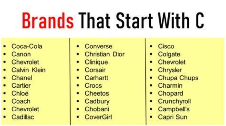 What clothing brands start with C?