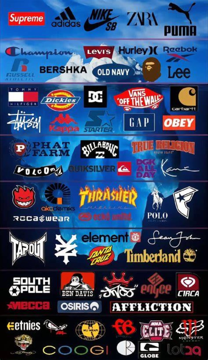 What clothing brands were popular in 2000s?