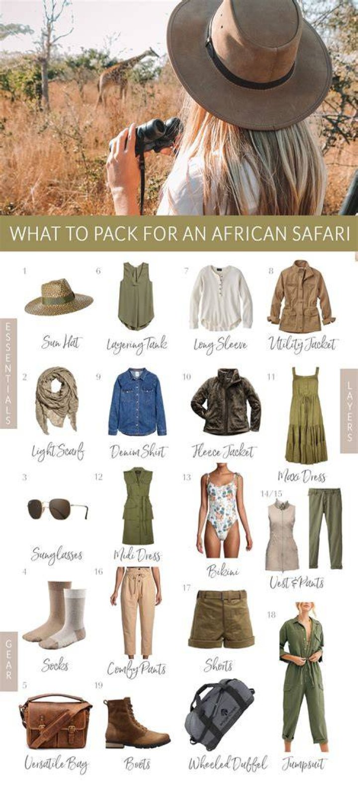 What clothing should you wear in grasslands?