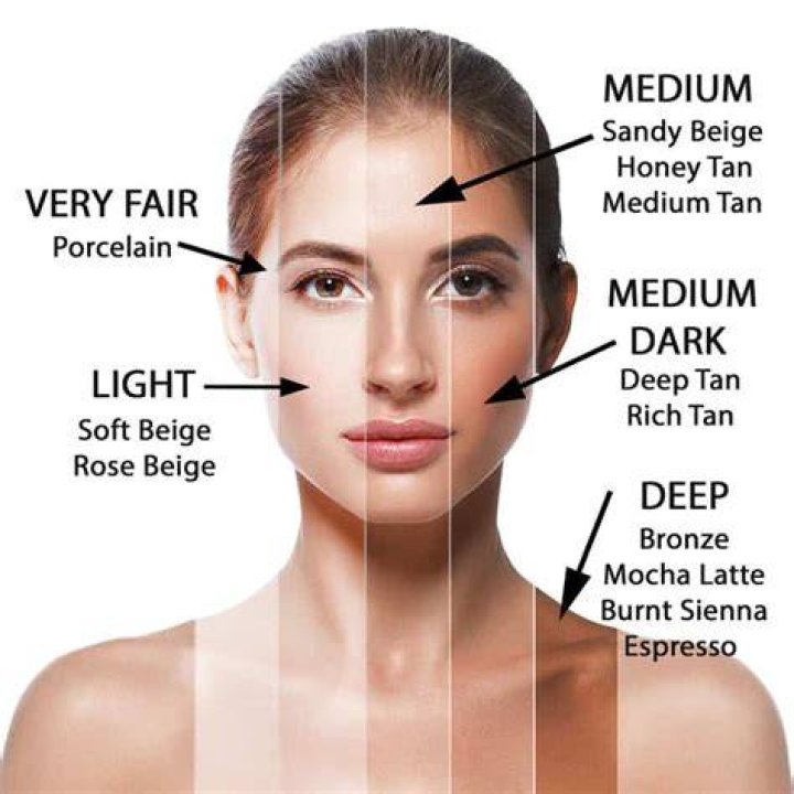 What color looks best on beige skin?