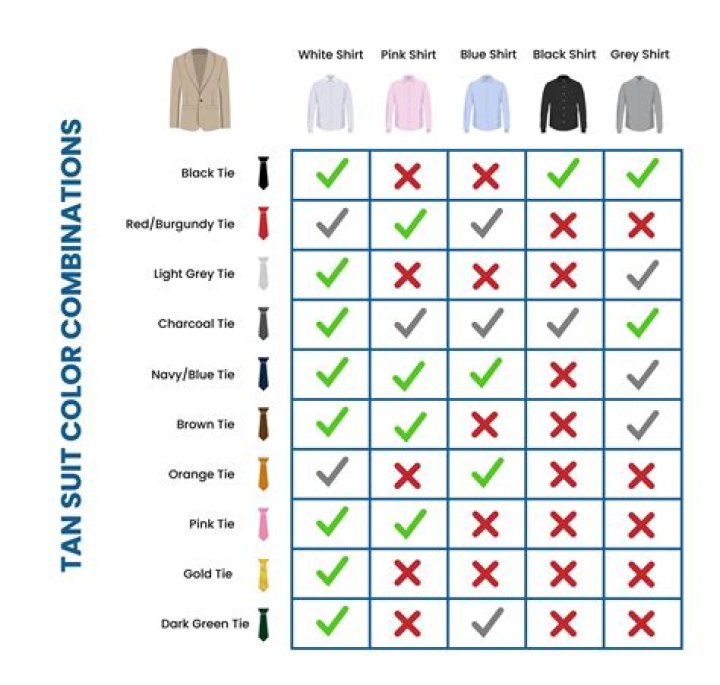 What color shirt should you wear?