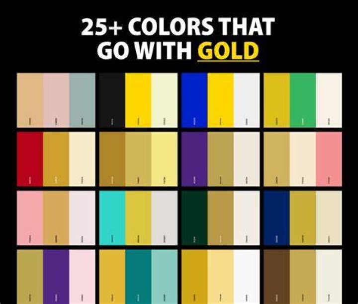 What colors can you wear with gold?