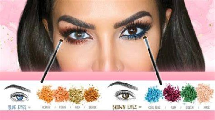 What colors to wear to make your eyes pop?