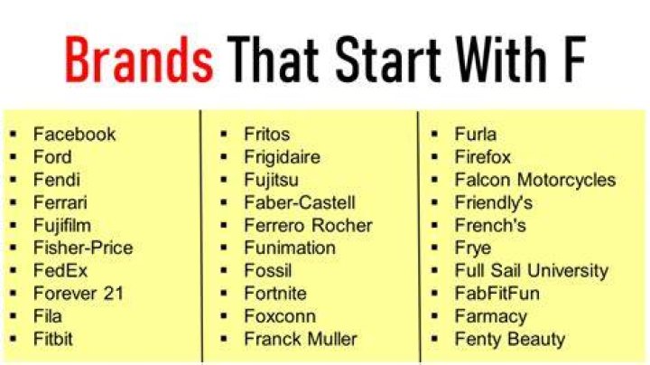 What designer brand starts with F?