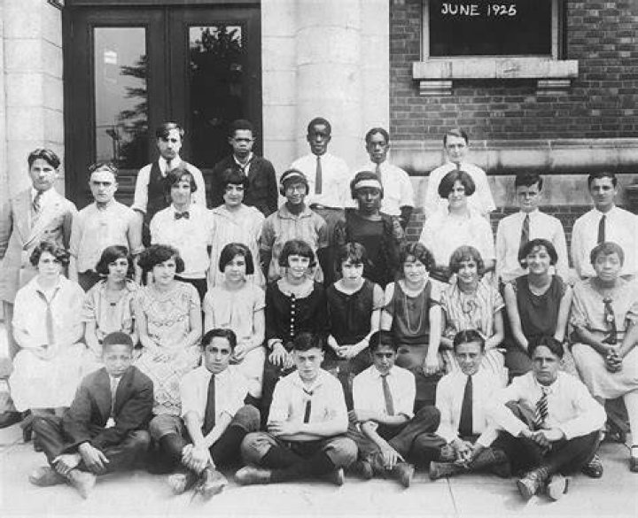 What did students wear to school in the 1920s?