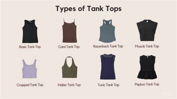 What did tank tops used to be called?