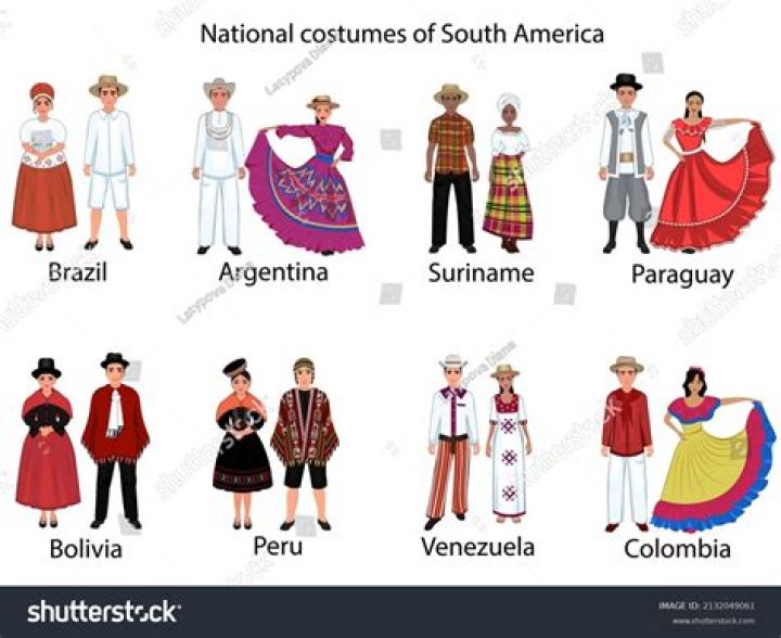 What did the people of South America wear?