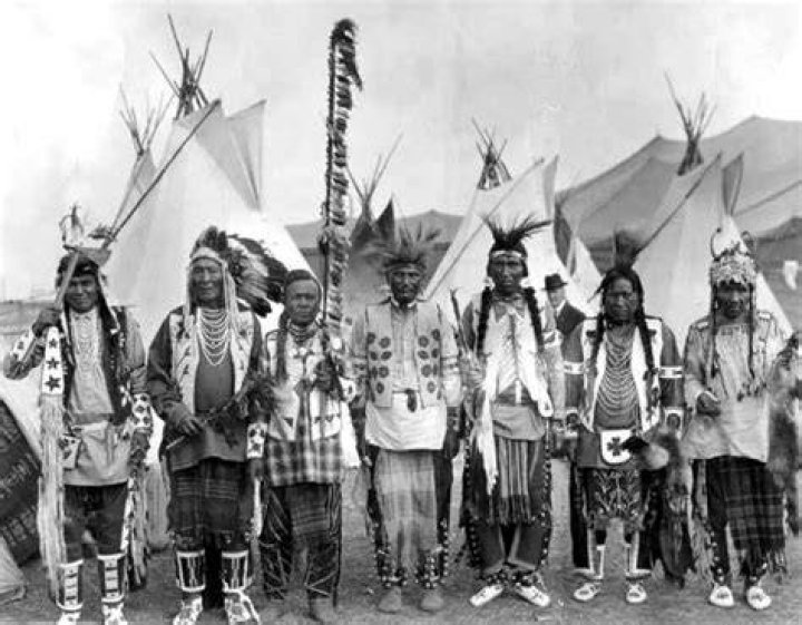 What did the Walla Walla people wear?