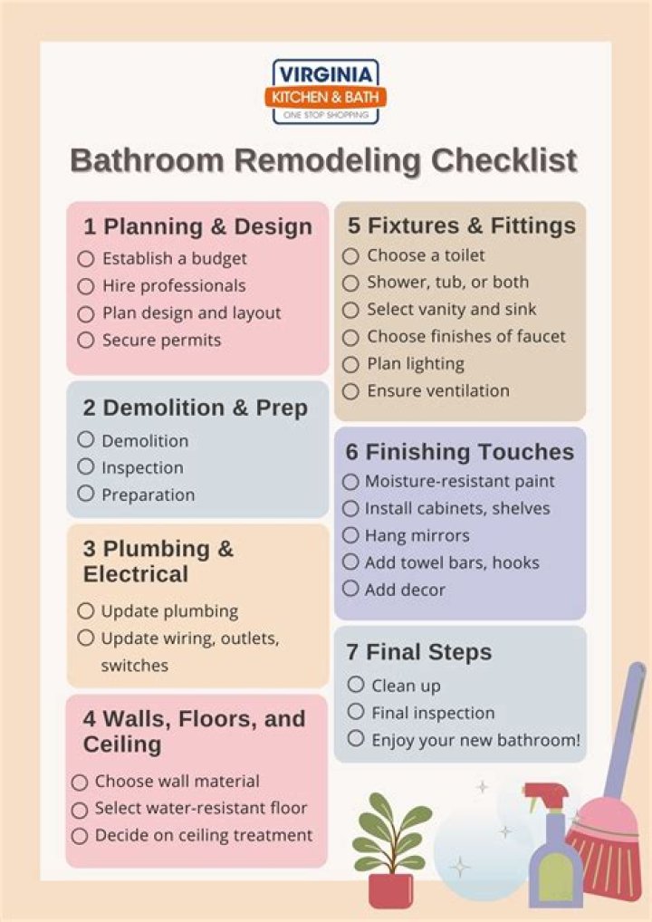 What do you do first when remodeling a bathroom?