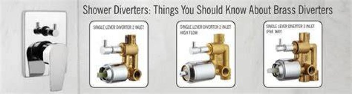 What do you need to know about a shower diverter?