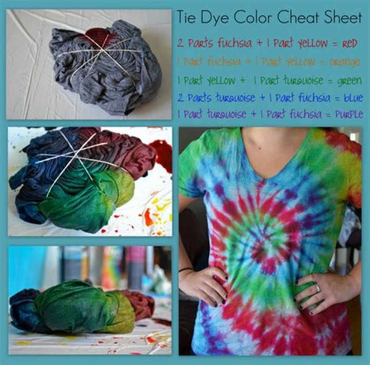 What do you need to make your own tie dye?