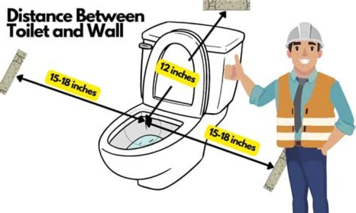 What do you put between the toilet and the floor?