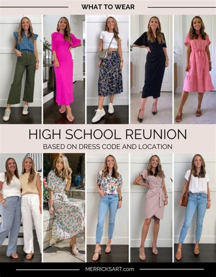 What do you wear when you go to school?