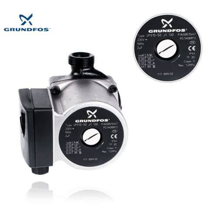 What does 15 50 mean on a Grundfos pump?