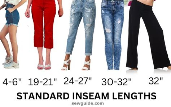 What does 32 inch inseam mean?