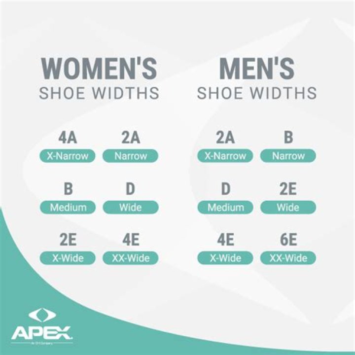 What does 37 AA mean in shoe size?
