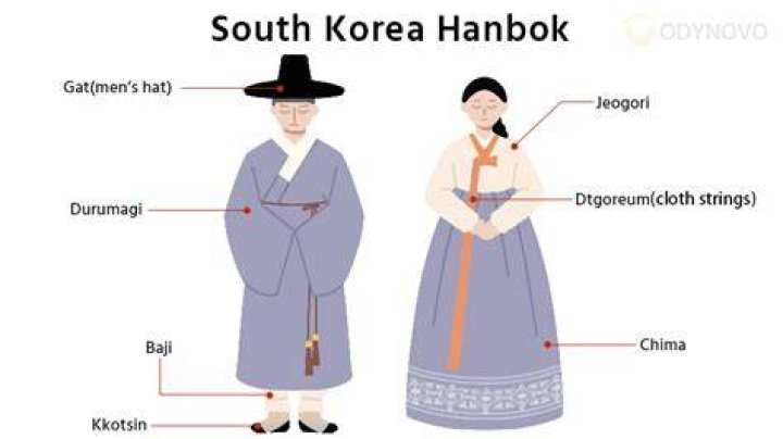 What does a black hanbok mean?