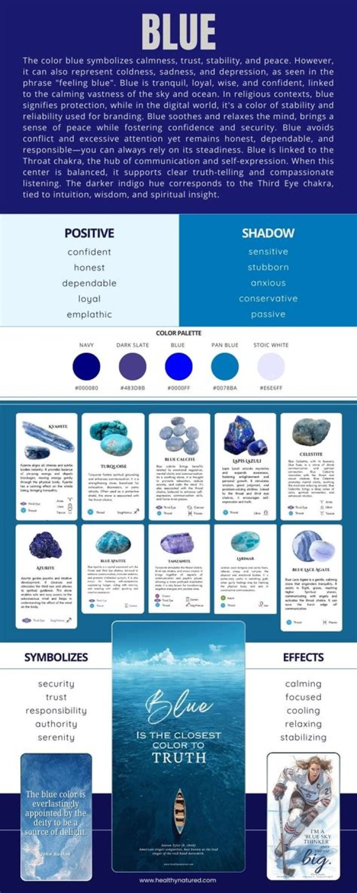 What does a blue bandana symbolize?