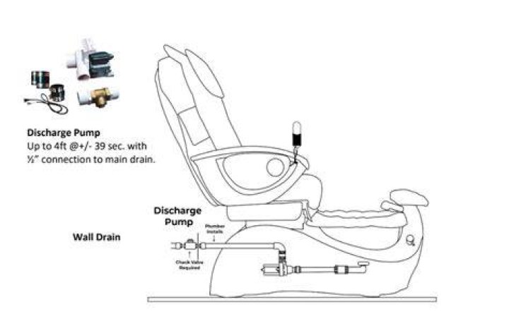 What does a discharge pump do on a pedicure chair?
