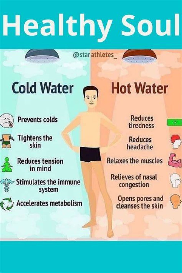 What does bathing with hot water do to the body?