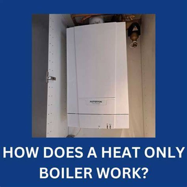 What does call for heat mean on boiler?