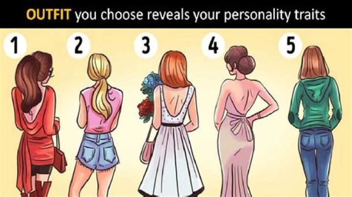 What does clothing say about your personality?
