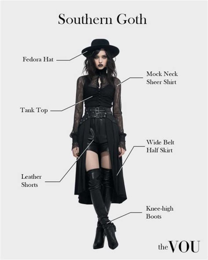 What does dressing Goth mean?
