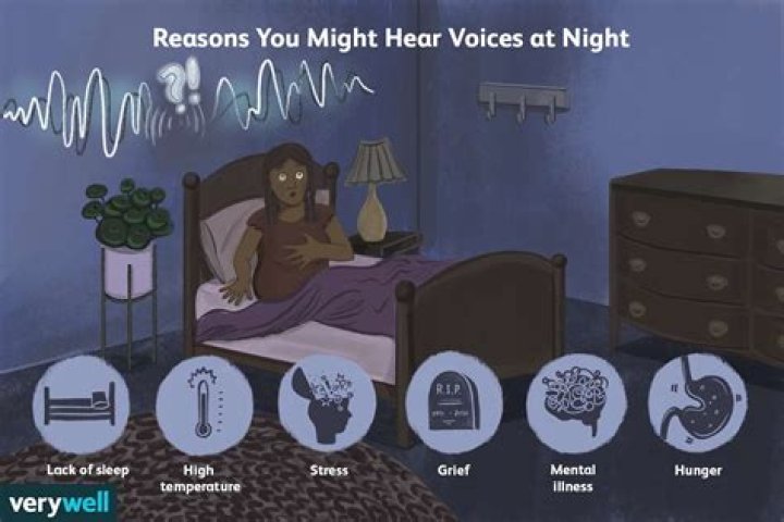 What does it mean when you hear banging in your sleep?
