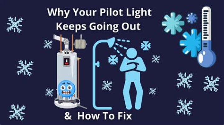 What does it mean when your pilot light goes out?