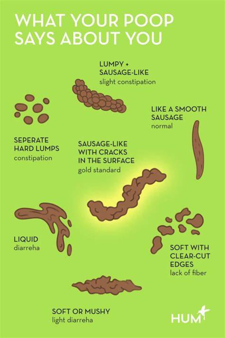 What does it mean when your poop comes out like water?