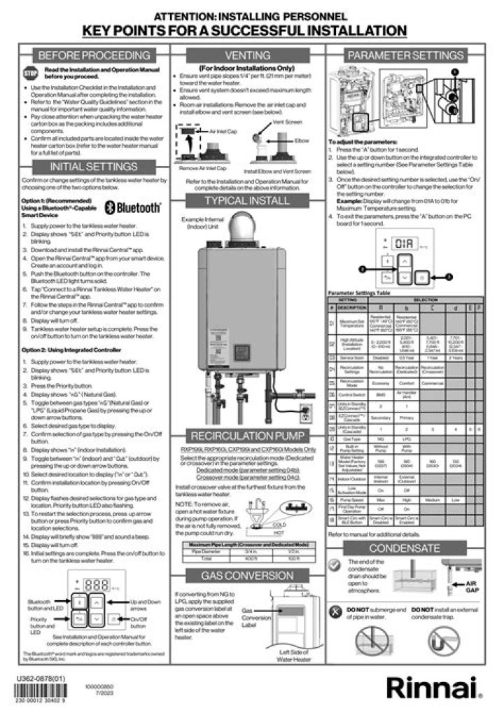 What does LC mean on a Rinnai water heater?