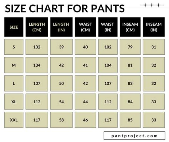 What does R mean in pant size?