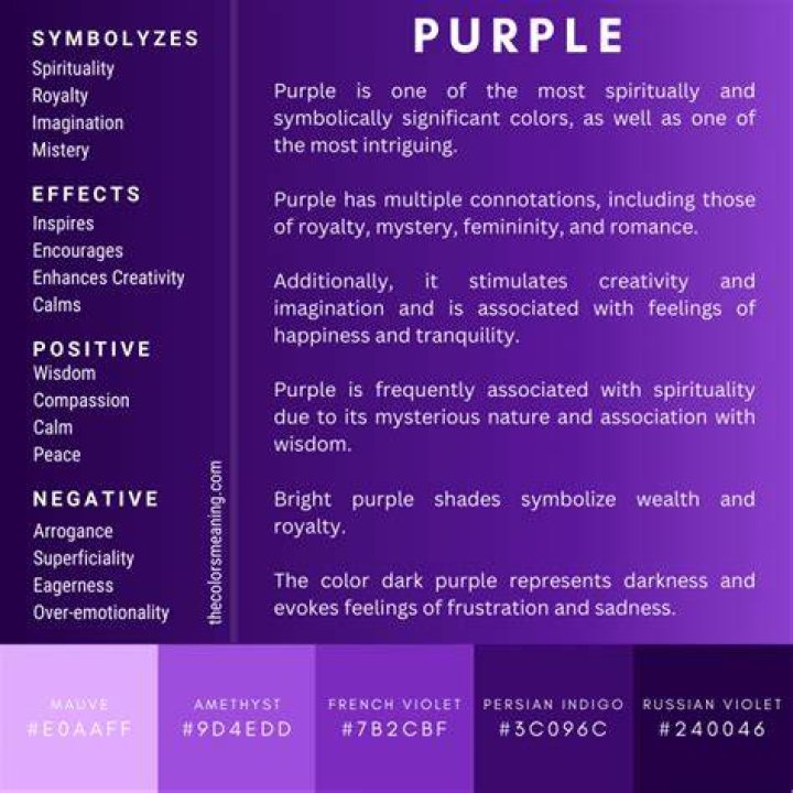 What does the purple on the cross mean?