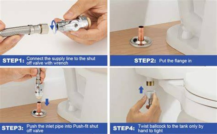 What does the toilet supply line connect to?