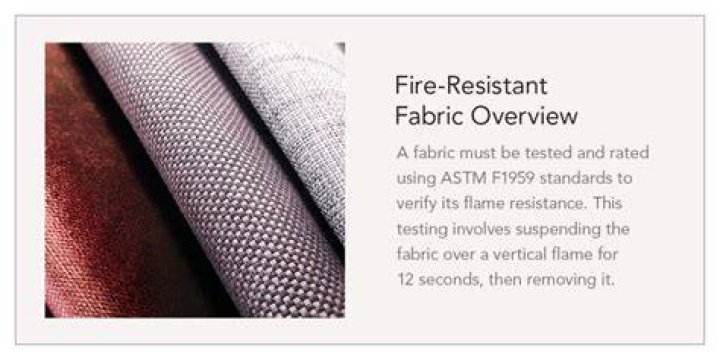 What fabric is most flame-resistant?