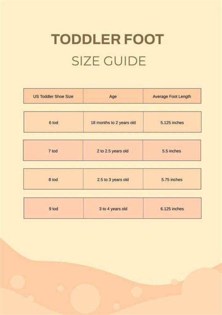 What foot size is a 2-year-old?
