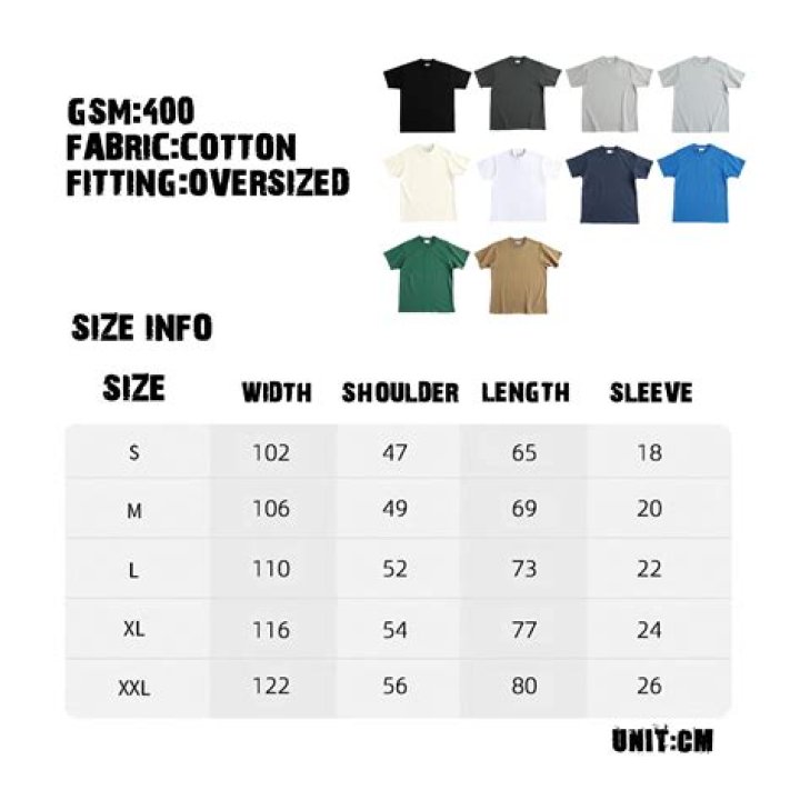 What GSM is best for Tshirts?