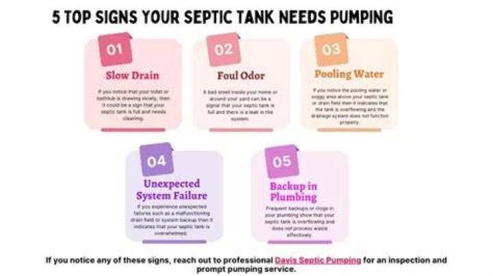What happens when a septic tank needs to be pumped?