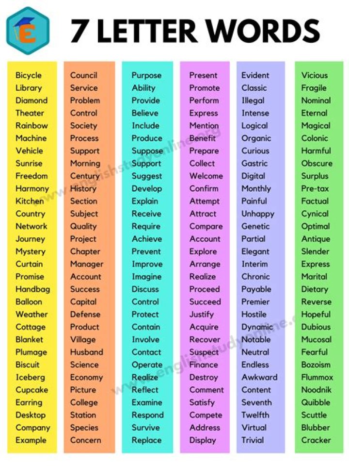 What is a 7 letter word that starts with M?