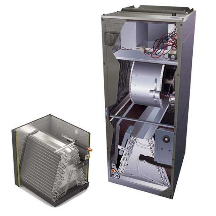 What is a air handler with coil?