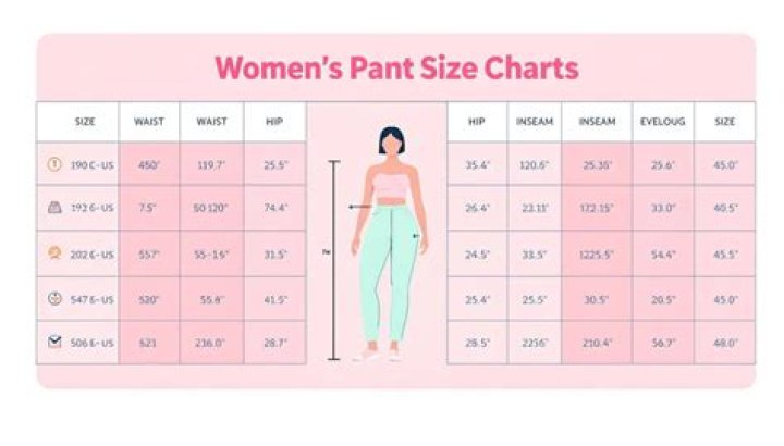 What is a healthy pant size for a woman?
