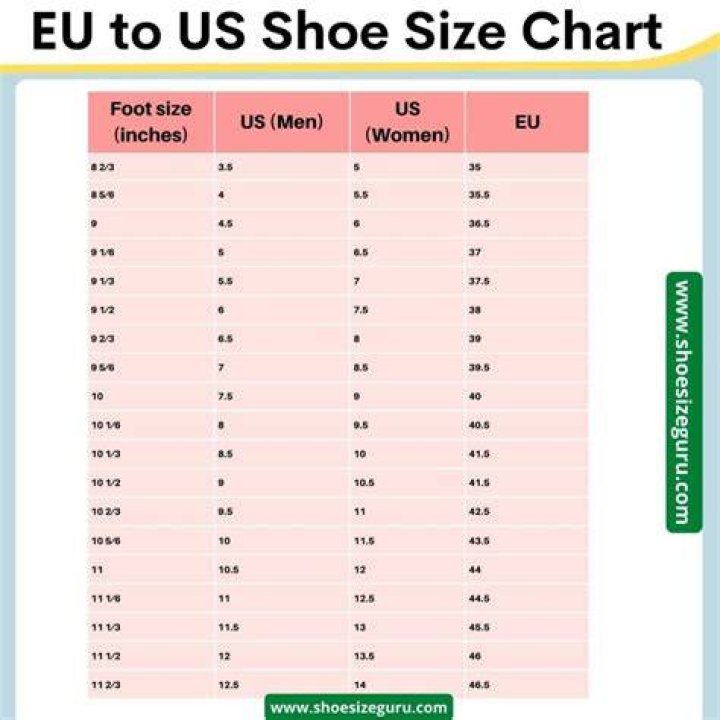 What is a size 11 shoe in Europe?