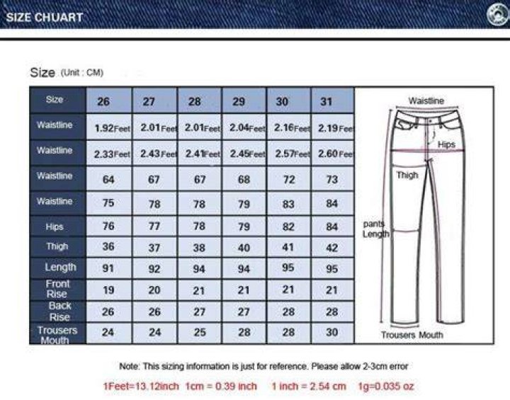 What is a size 32 pants equivalent to?