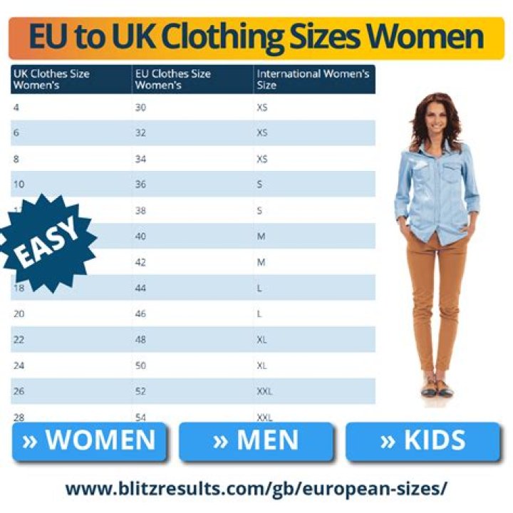 What is a UK size 8 in NZ?