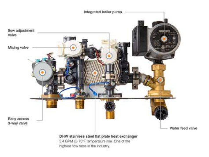 What is an auto feeder valve?