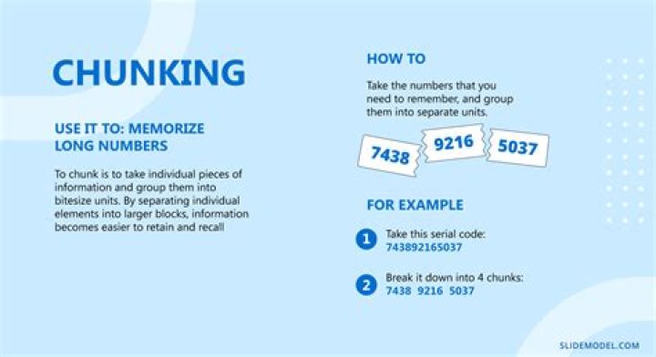 What is chunking in real estate?