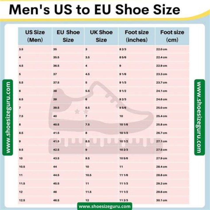 What is EU size and US size?