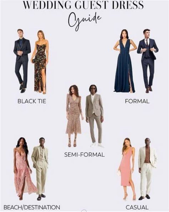 What is formal attire for a male wedding guest?