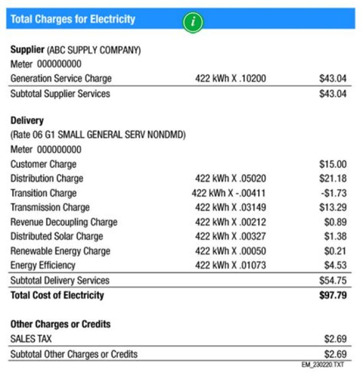 What is normal energy bill?